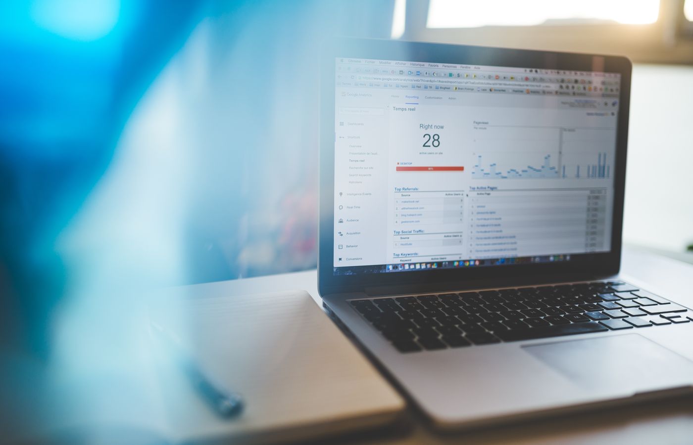 Google Ads result visual