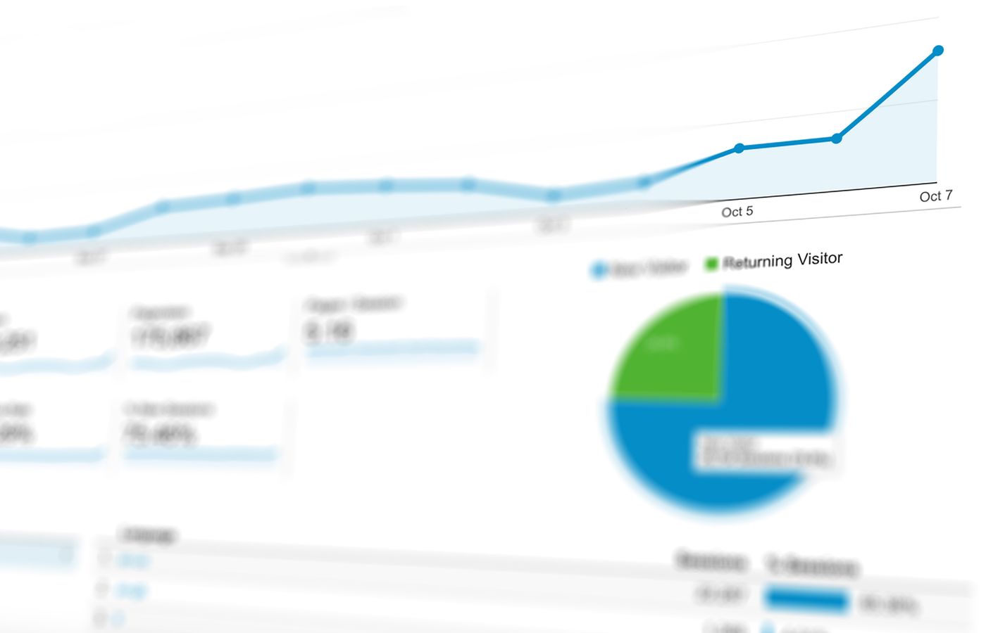 Digital Agency Case Study