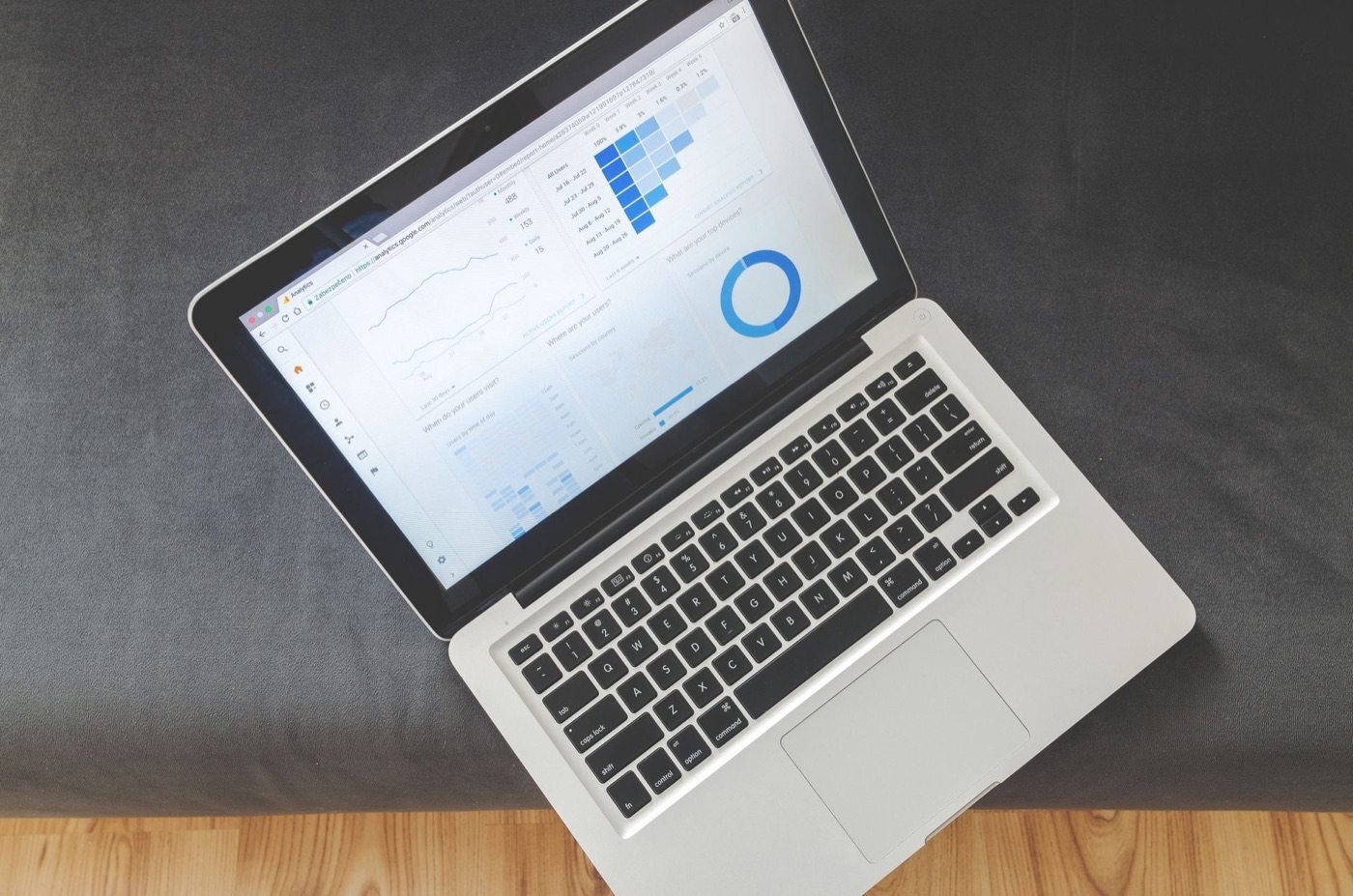 Custom Software Development